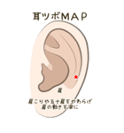 耳つぼ紹介スタンプ（個別スタンプ：9）