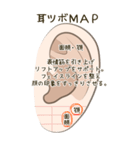 耳つぼ紹介スタンプ（個別スタンプ：28）