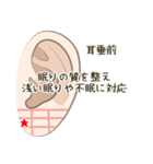 耳つぼスタンプ（個別スタンプ：21）