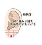 耳つぼスタンプ（個別スタンプ：25）