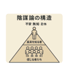 シンプル風刺画スタンプ（個別スタンプ：25）