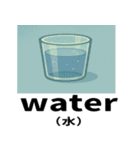 中学英語の頻出スタンプ（個別スタンプ：15）