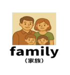 中学英語の頻出スタンプ（個別スタンプ：21）