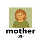 中学英語の頻出スタンプ（個別スタンプ：22）