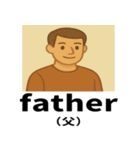 中学英語の頻出スタンプ（個別スタンプ：23）