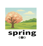 中学英語の頻出スタンプ（個別スタンプ：31）