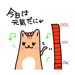 [LINEスタンプ] もっちもち気分バロメーター
