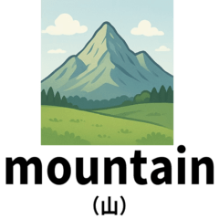 [LINEスタンプ] 中学英語の頻出スタンプ