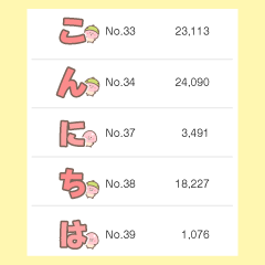 [LINEスタンプ] がんばれ！きのこ君 ベスト版HDリマスター